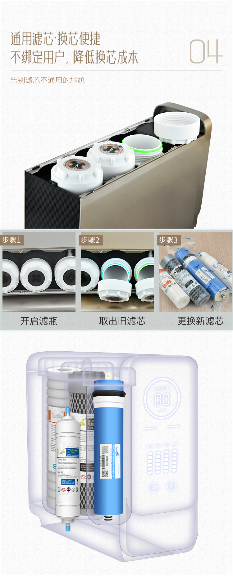苏尔智净600G净水器1_09.jpg