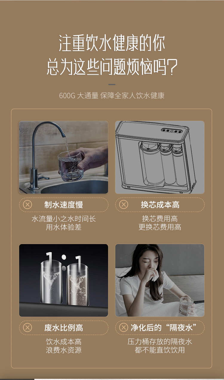 苏尔智净600G净水器1_03.jpg